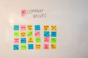 Photo differences in values